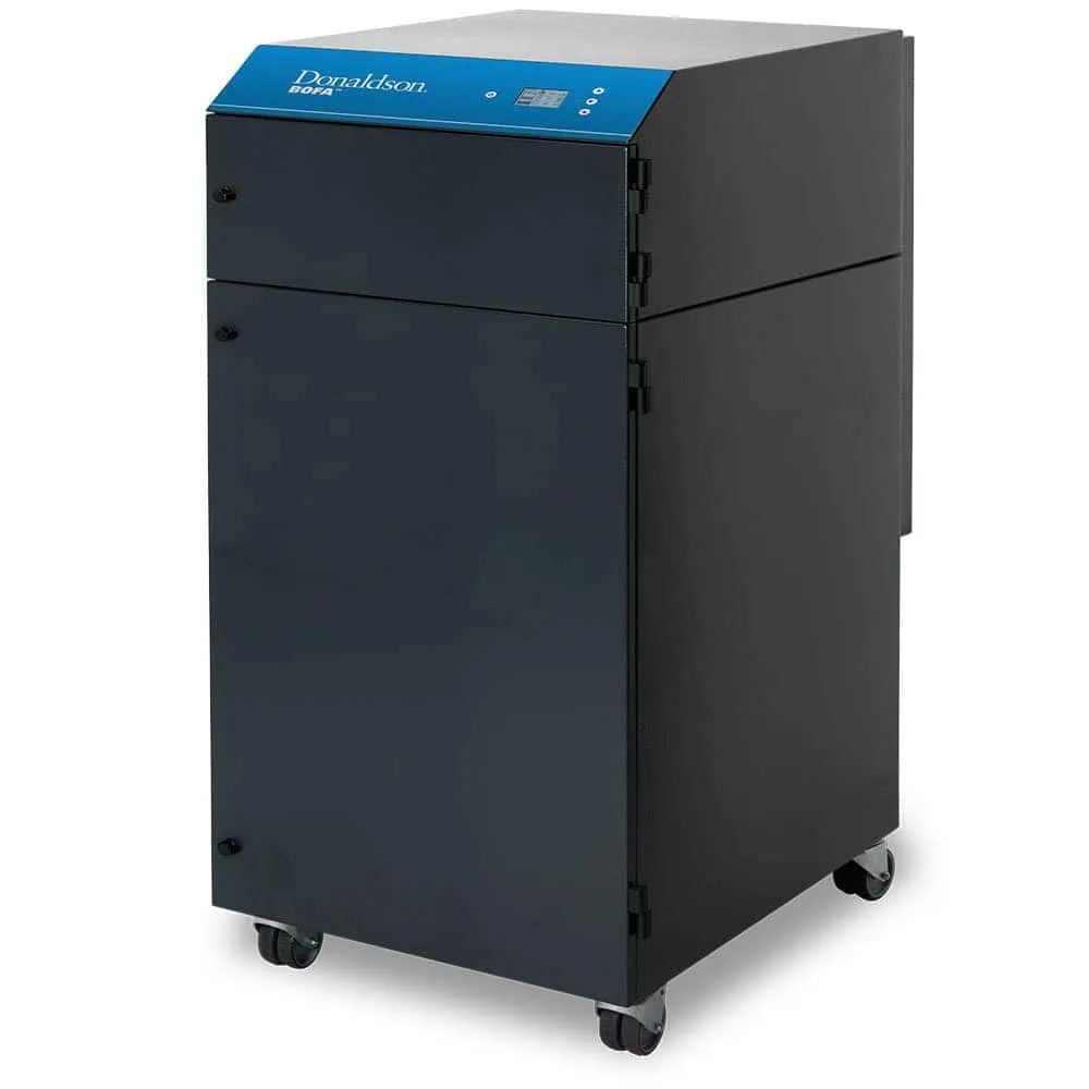 AD 1500 iQ power coated